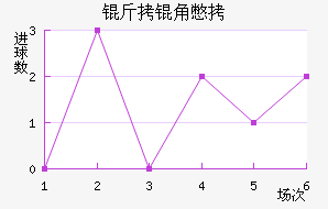 ���Ǳ��ǽ�������������