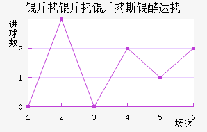 ������˹�ʹ��������������