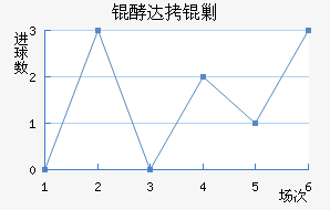 �ʹ��˹��������������