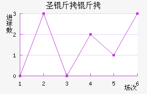 ʥ���޽�������������