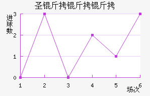 ʥ��������������������