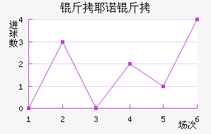 ��Үŵ�½�������������