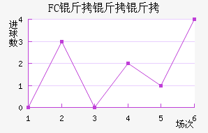 �����ǽ�������������