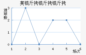 Ī��������������������