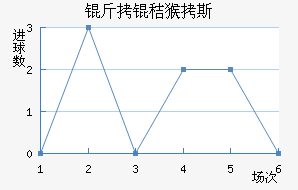 ���պ�˹��������������