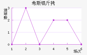 ϣ˹�ٽ�������������