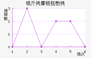 ��Ħ�ձ�����������������