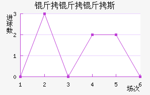 ������˹��������������