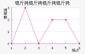 �������ײɽ�������������