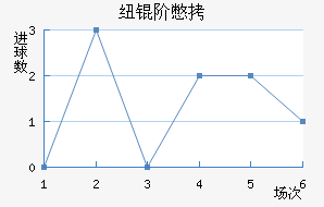 Ŧ�ױ���������������