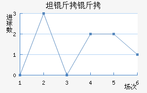 ̹���׽�������������