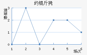 Լ����������������