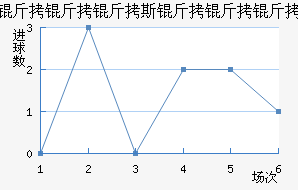 ������˹�������������������