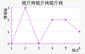 �����Ʒ��������������