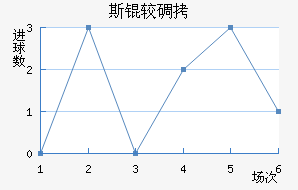 ˹�ϵ��ǽ�������������