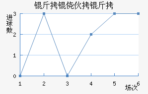 ���Ļ����������������