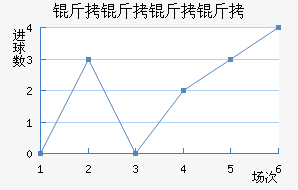 ���������������������