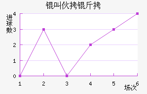 �л�����������������