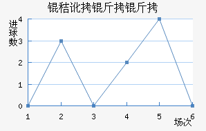 �ն�������������������