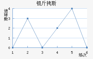 ��˼������������������