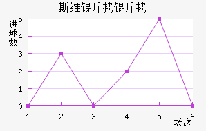 ˹ά������������������