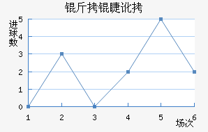 ī�������޽�������������