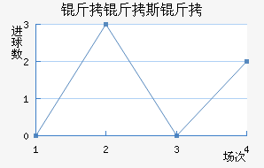 ������˹����������������