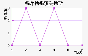 ���Ϲ�˹��������������