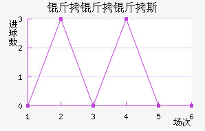 ������˹��˹����������������