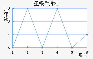 ʥ����ʥ������������������