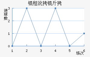 �ն�����������������