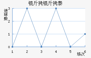 ����̩��������������