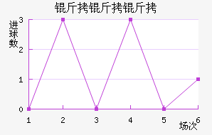 �����ǽ�������������