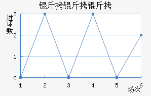 ��������������������