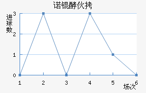 ŵ�ͻ���������������
