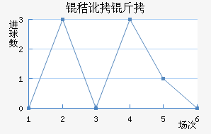 �ն�����������������