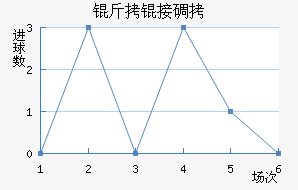 ������˹�ص���Ħ��������������