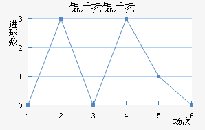 �տ���������������