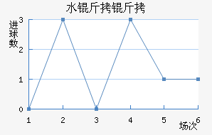 ˮ������������������