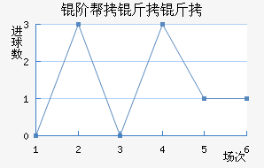 �װ������������������