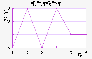 ������������������