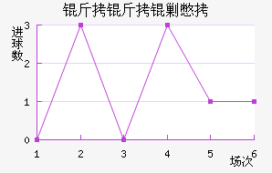 �����˱���������������