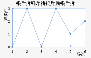 �������ǽ�������������