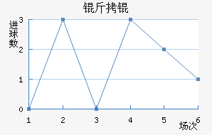 ��ǽ�������������