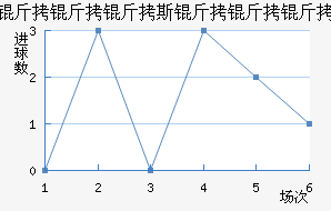 ������˹�������������������