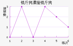 ��̶¡����������������