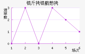 ���ر�³�˽�������������