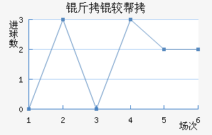 ���ϰ½�������������