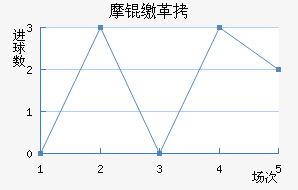 Ħ�ɸ��������������