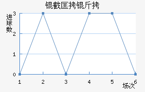 �ؿ���˽�������������